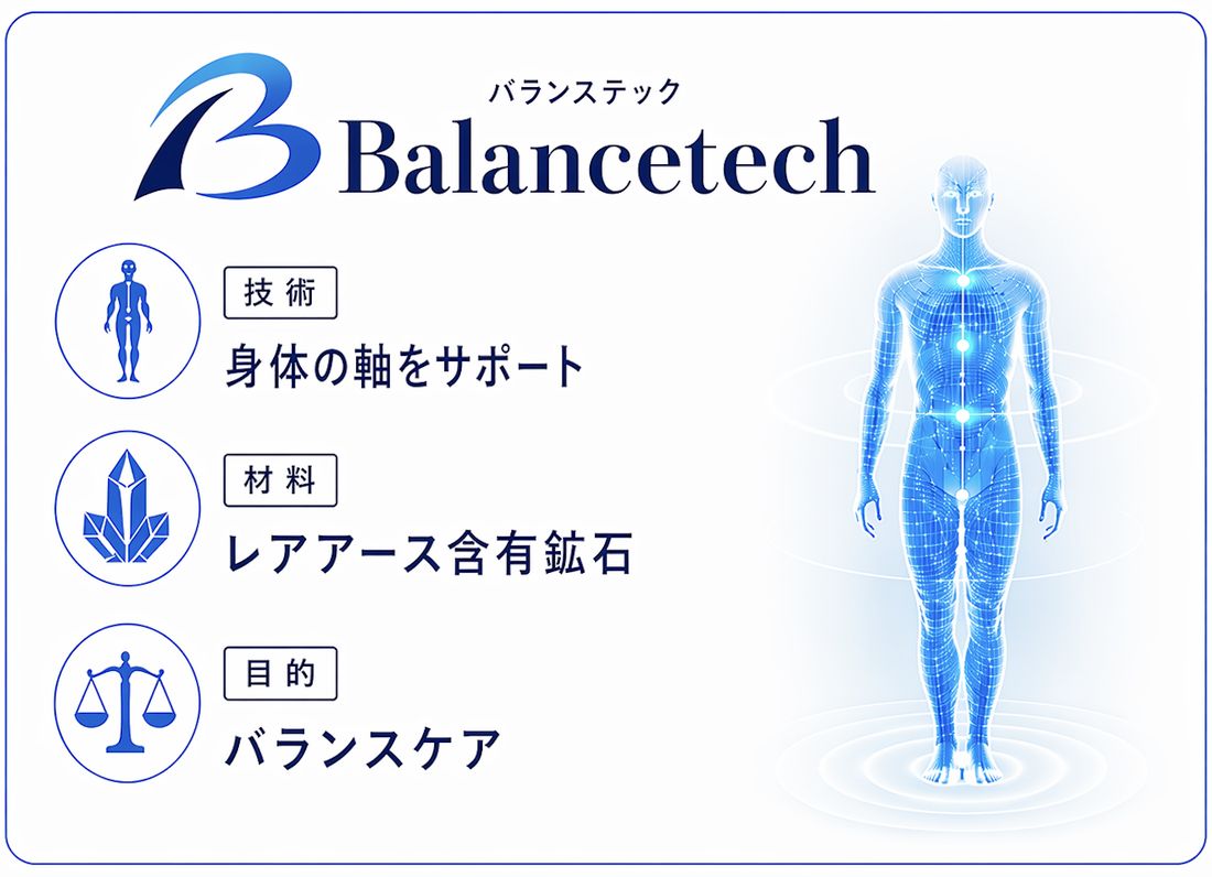 Balancetech™ 技術図 — 身体の軸をサポート／レアアース含有鉱石／バランスケア